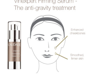 Vinexpert Firming Serum benefits